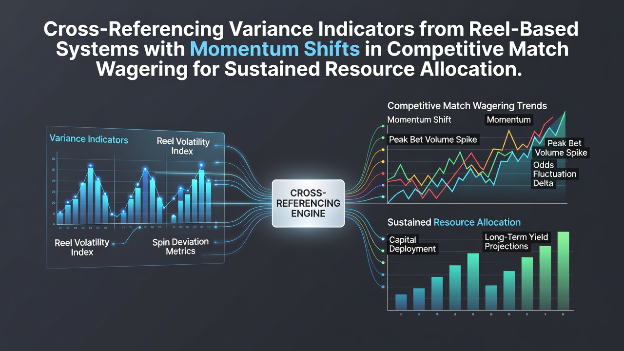 Charts displaying slot reel variance patterns alongside sports betting momentum indicators used in resource allocation analysis